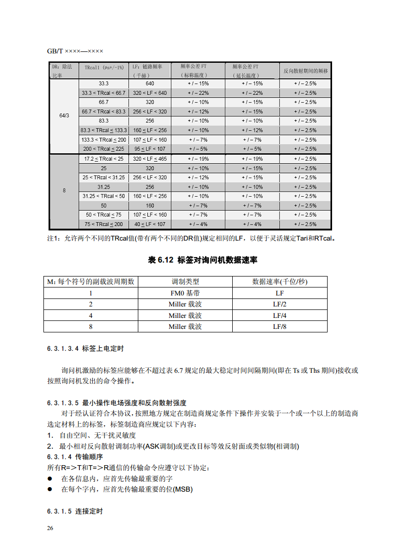ISO.IEC 18000-6C协议(全中文版)图片