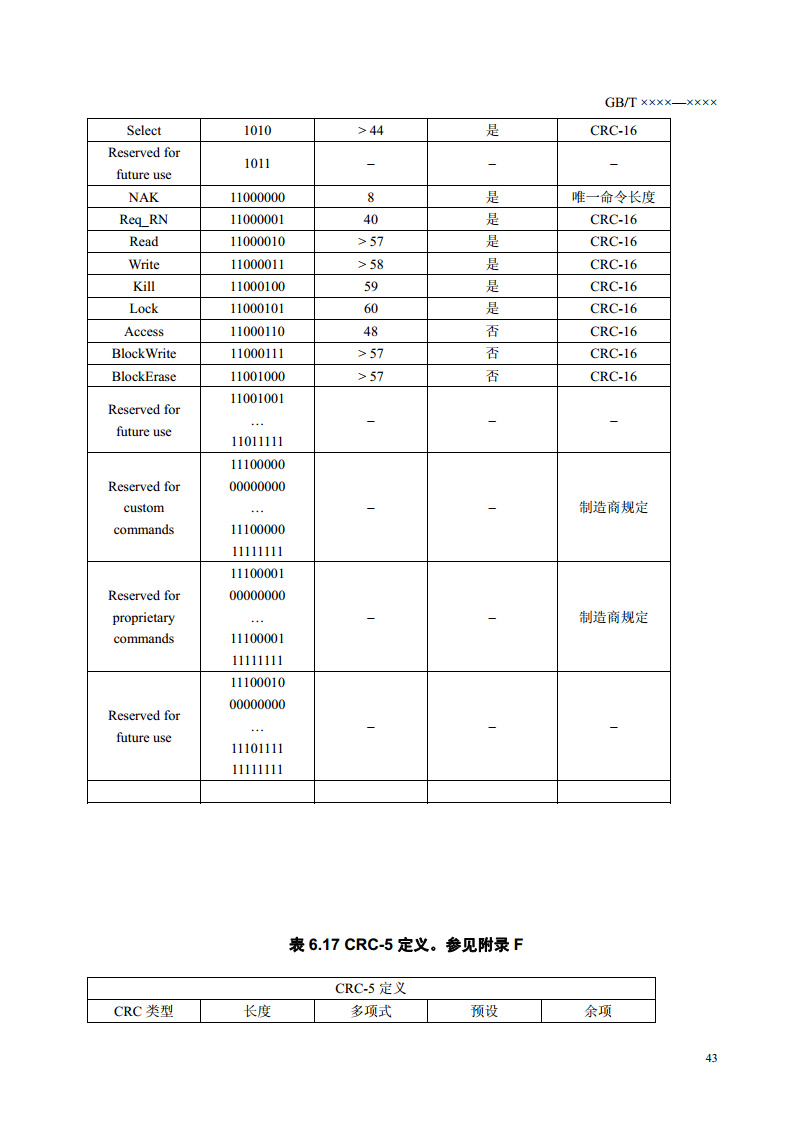 ISO.IEC 18000-6C协议(全中文版)图片