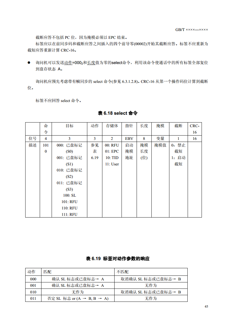 ISO.IEC 18000-6C协议(全中文版)图片