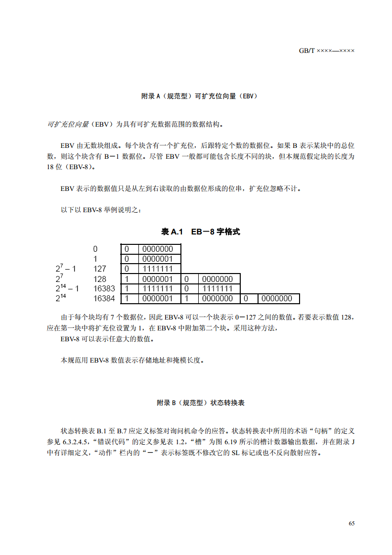 ISO.IEC 18000-6C协议(全中文版)图片
