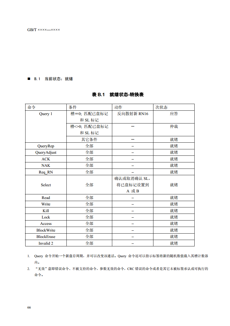 ISO.IEC 18000-6C协议(全中文版)图片