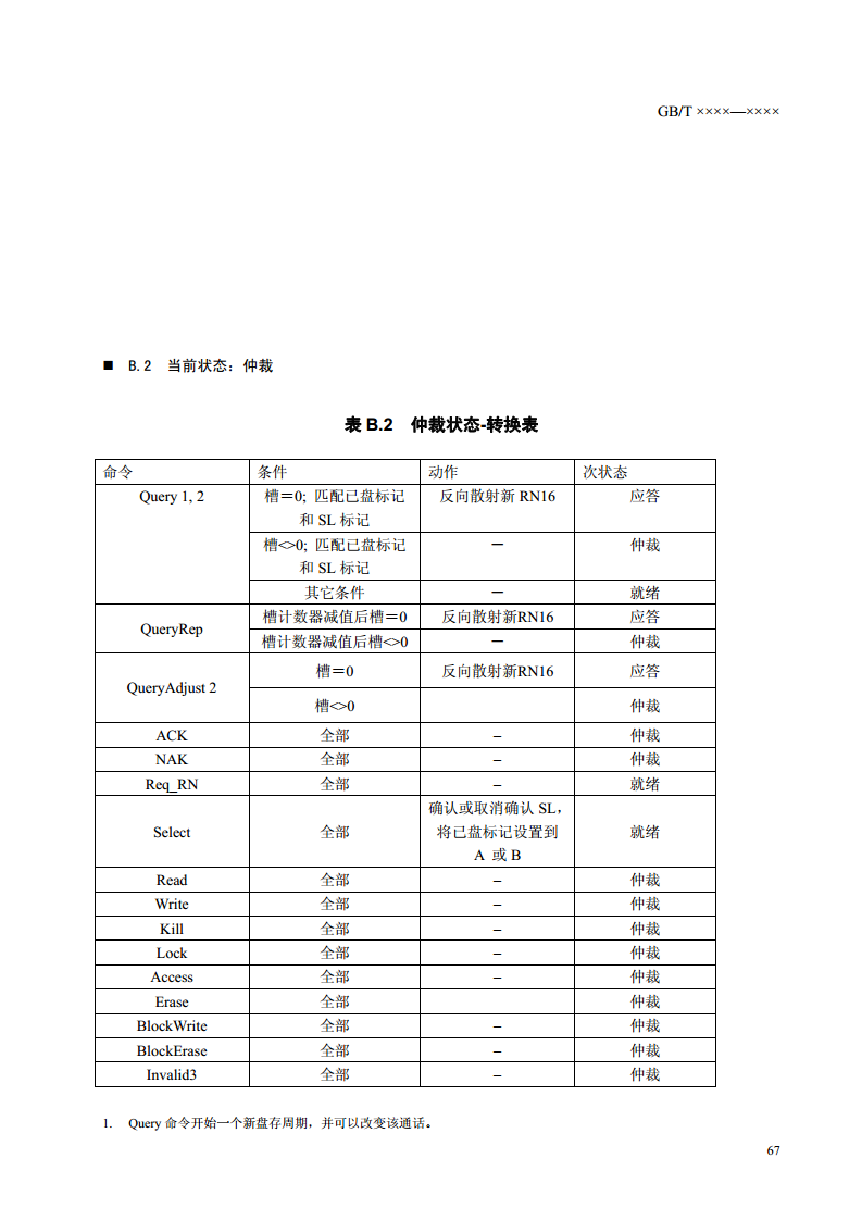 ISO.IEC 18000-6C协议(全中文版)图片