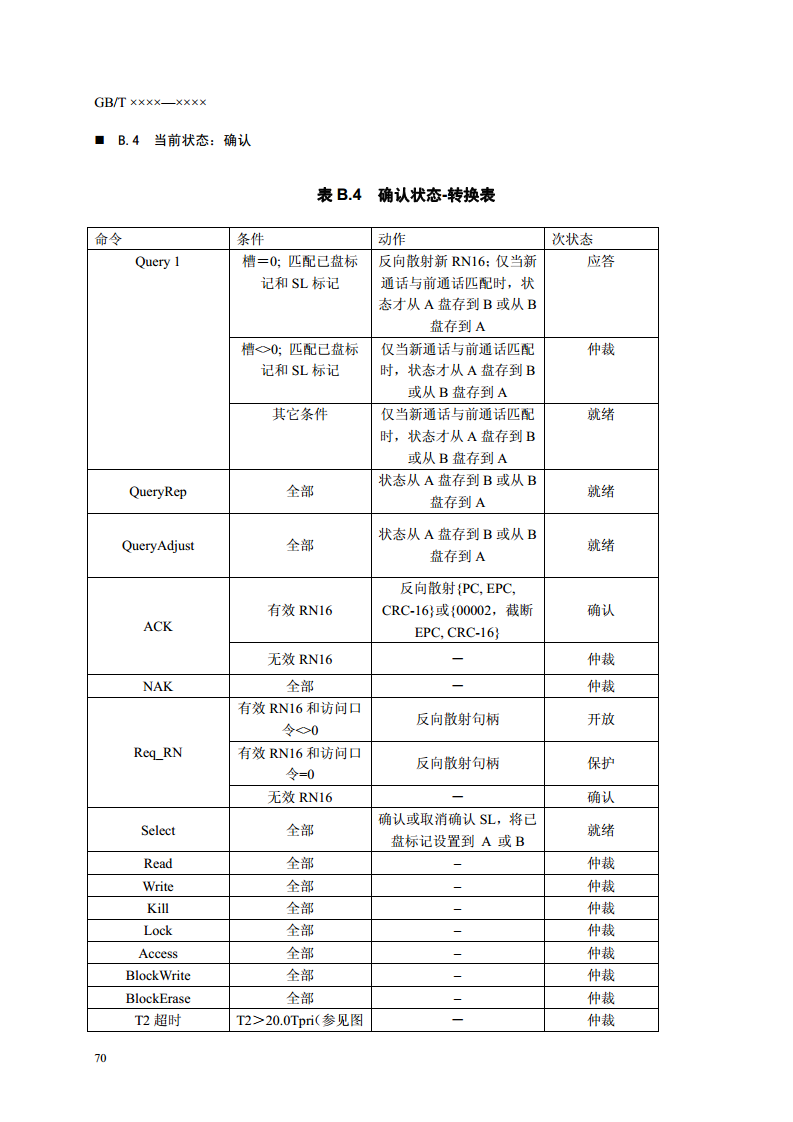 ISO.IEC 18000-6C协议(全中文版)图片
