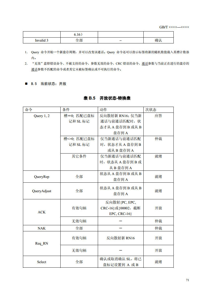 ISO.IEC 18000-6C协议(全中文版)图片