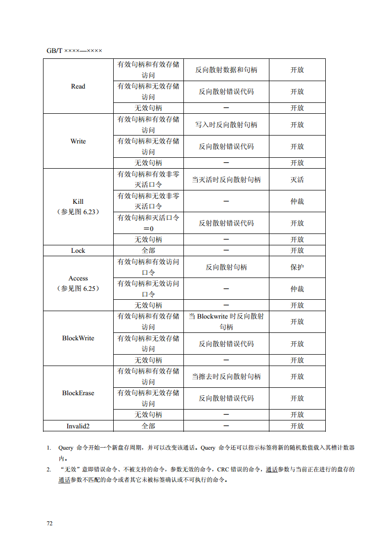 ISO.IEC 18000-6C协议(全中文版)图片