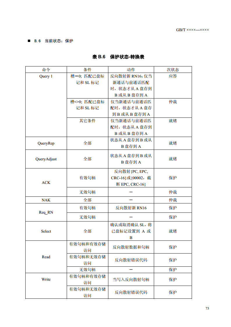 ISO.IEC 18000-6C协议(全中文版)图片