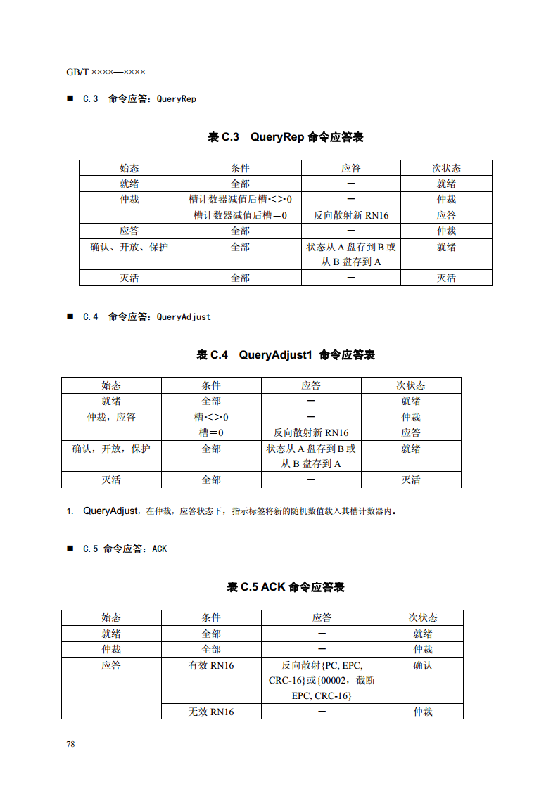 ISO.IEC 18000-6C协议(全中文版)图片
