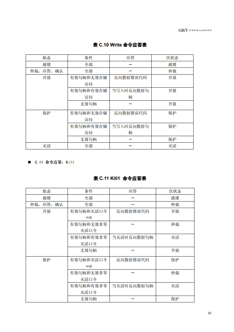 ISO.IEC 18000-6C协议(全中文版)图片
