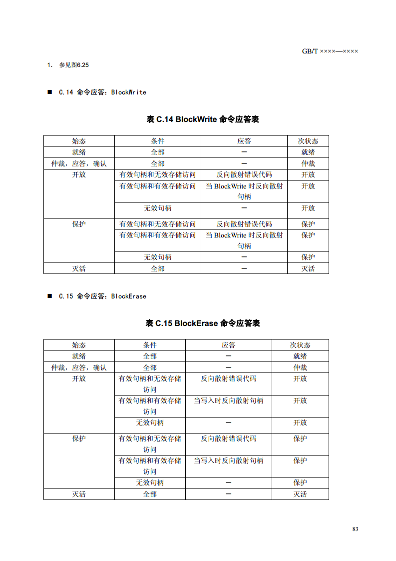 ISO.IEC 18000-6C协议(全中文版)图片