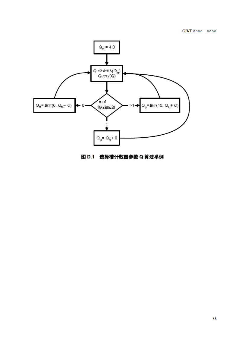 ISO.IEC 18000-6C协议(全中文版)图片