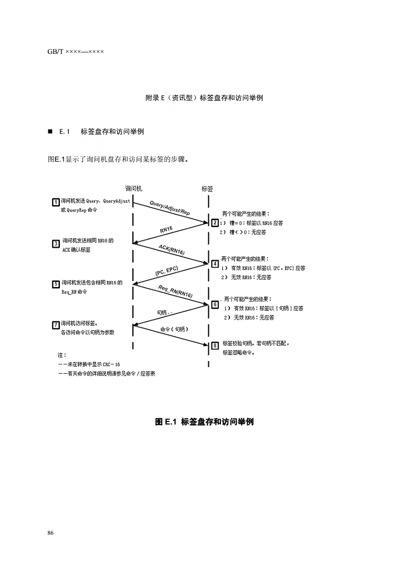 ISO.IEC 18000-6C协议(全中文版)图片