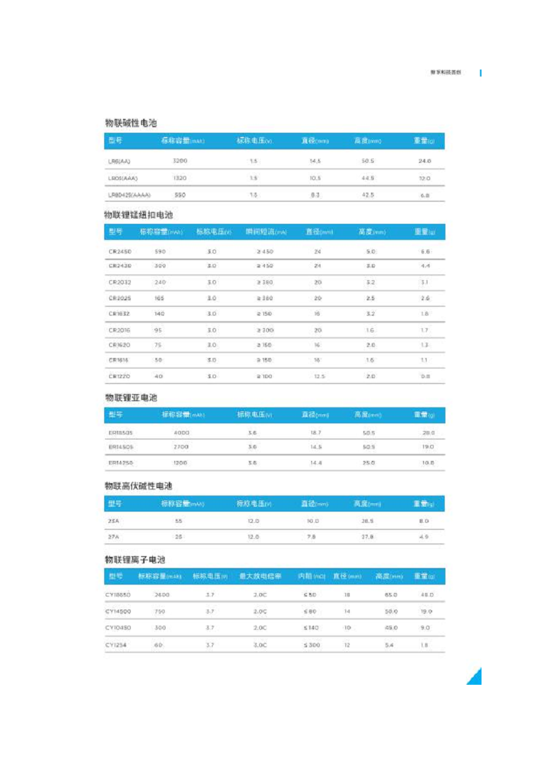 南孚CR2032纽扣电池图片