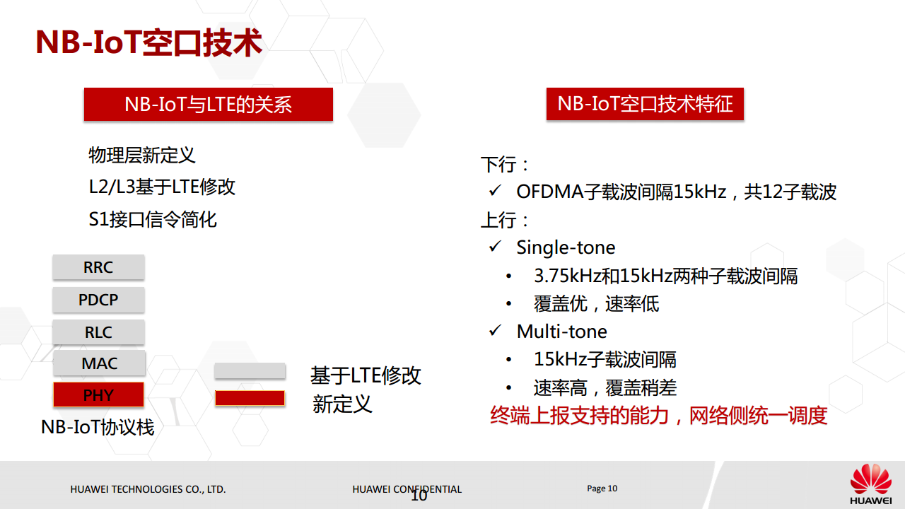 NB-IoT基本原理与eMTC对比介绍图片