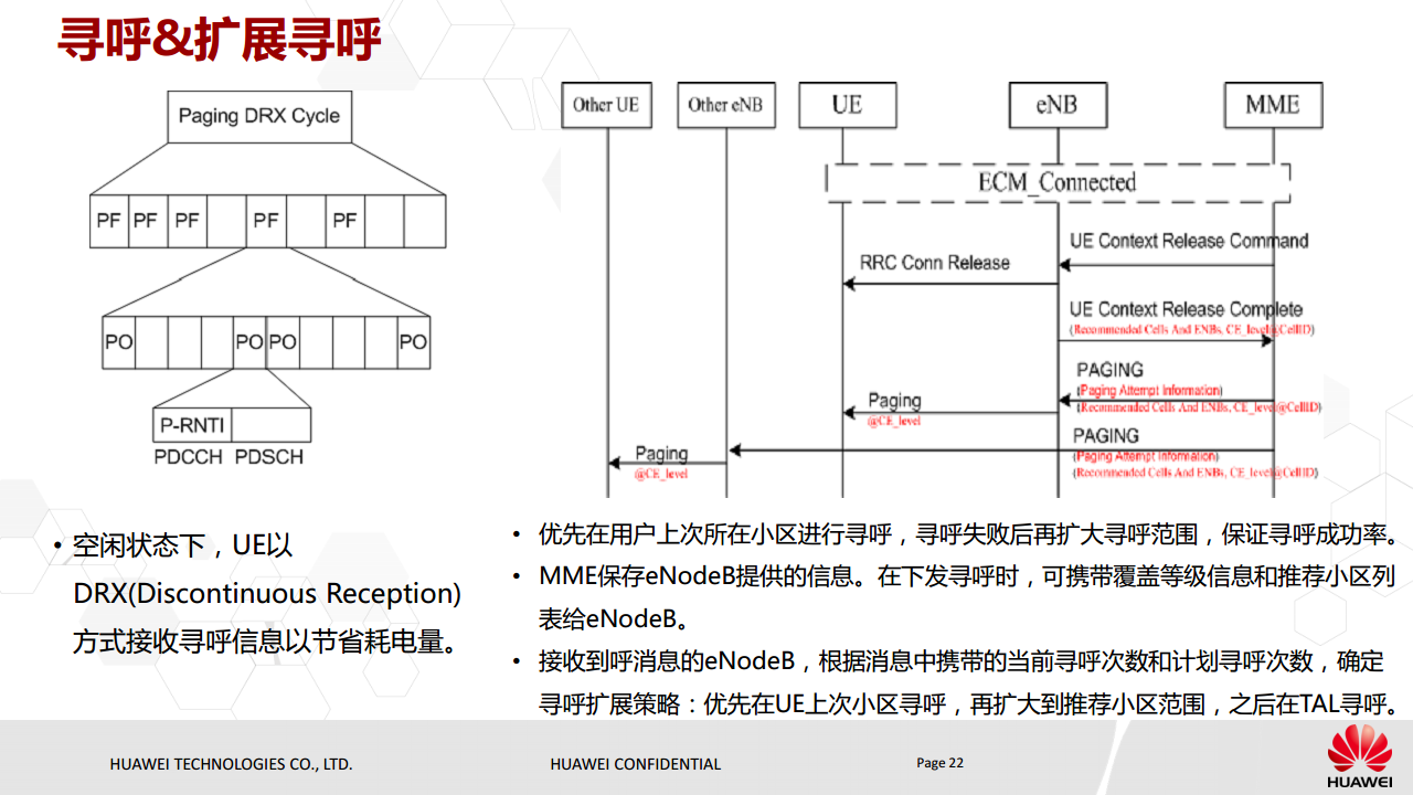NB-IoT基本原理与eMTC对比介绍图片