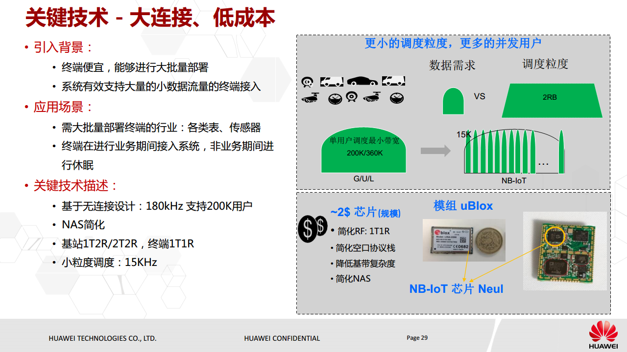 NB-IoT基本原理与eMTC对比介绍图片