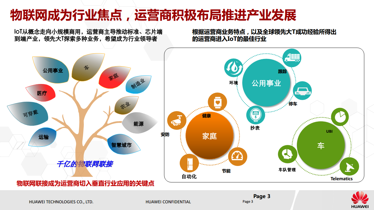 NB-IoT基本原理与eMTC对比介绍图片
