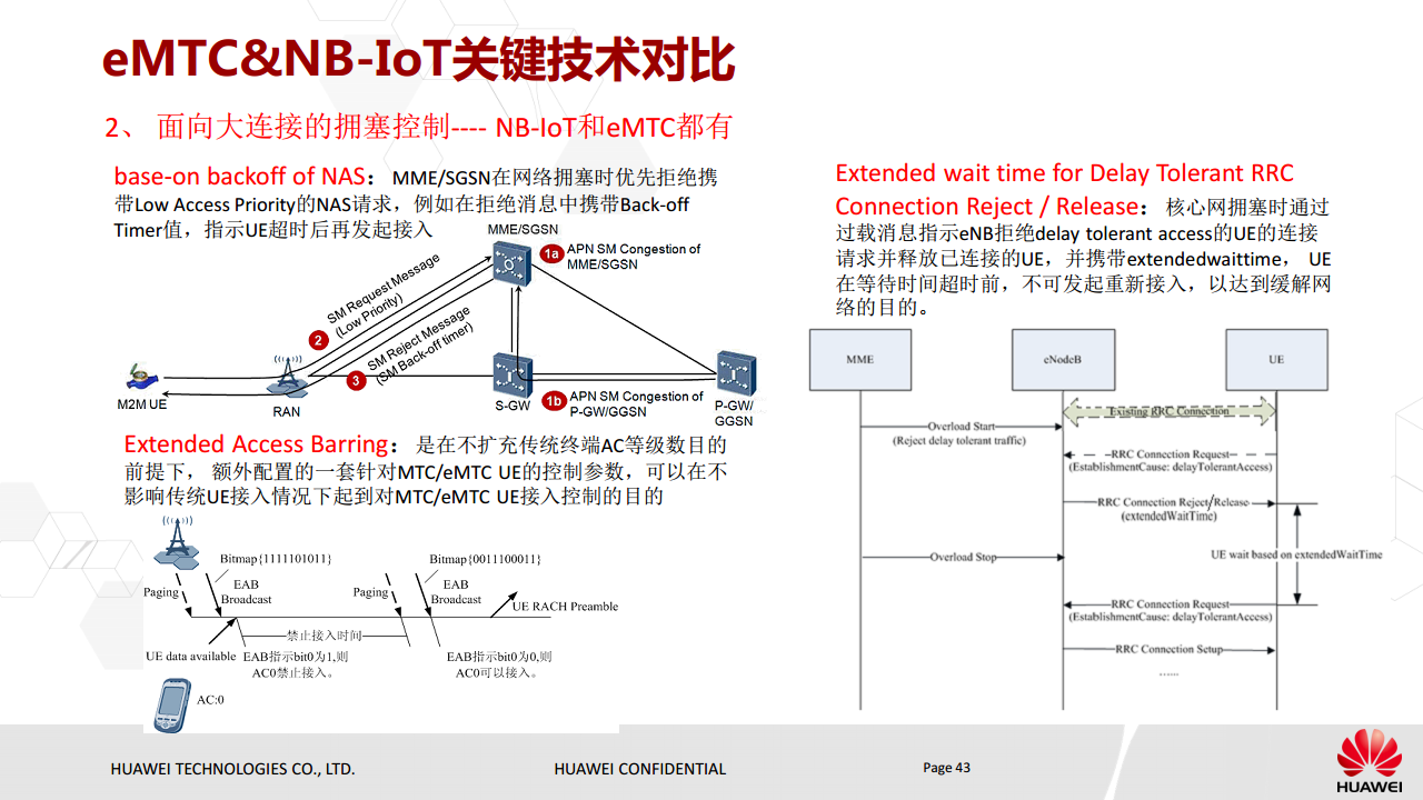 NB-IoT基本原理与eMTC对比介绍图片