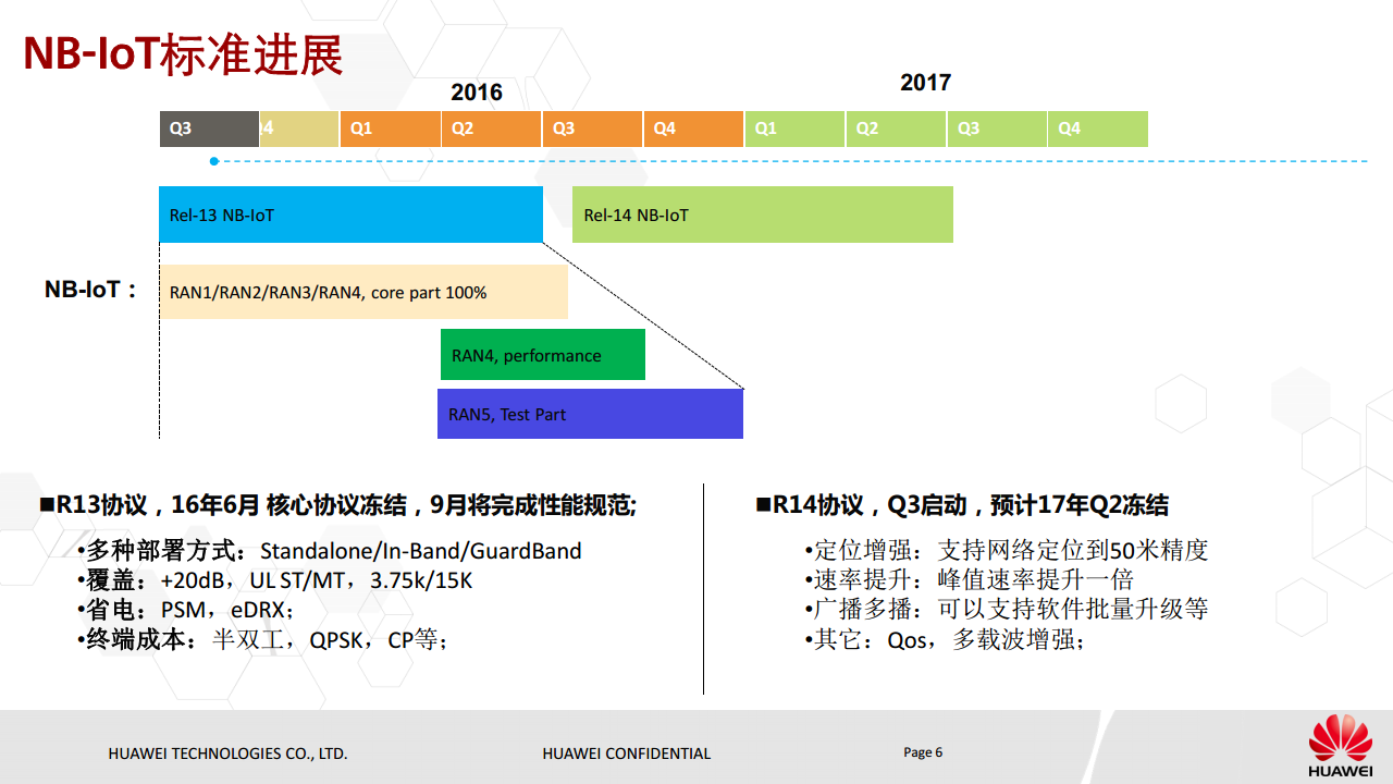 NB-IoT基本原理与eMTC对比介绍图片
