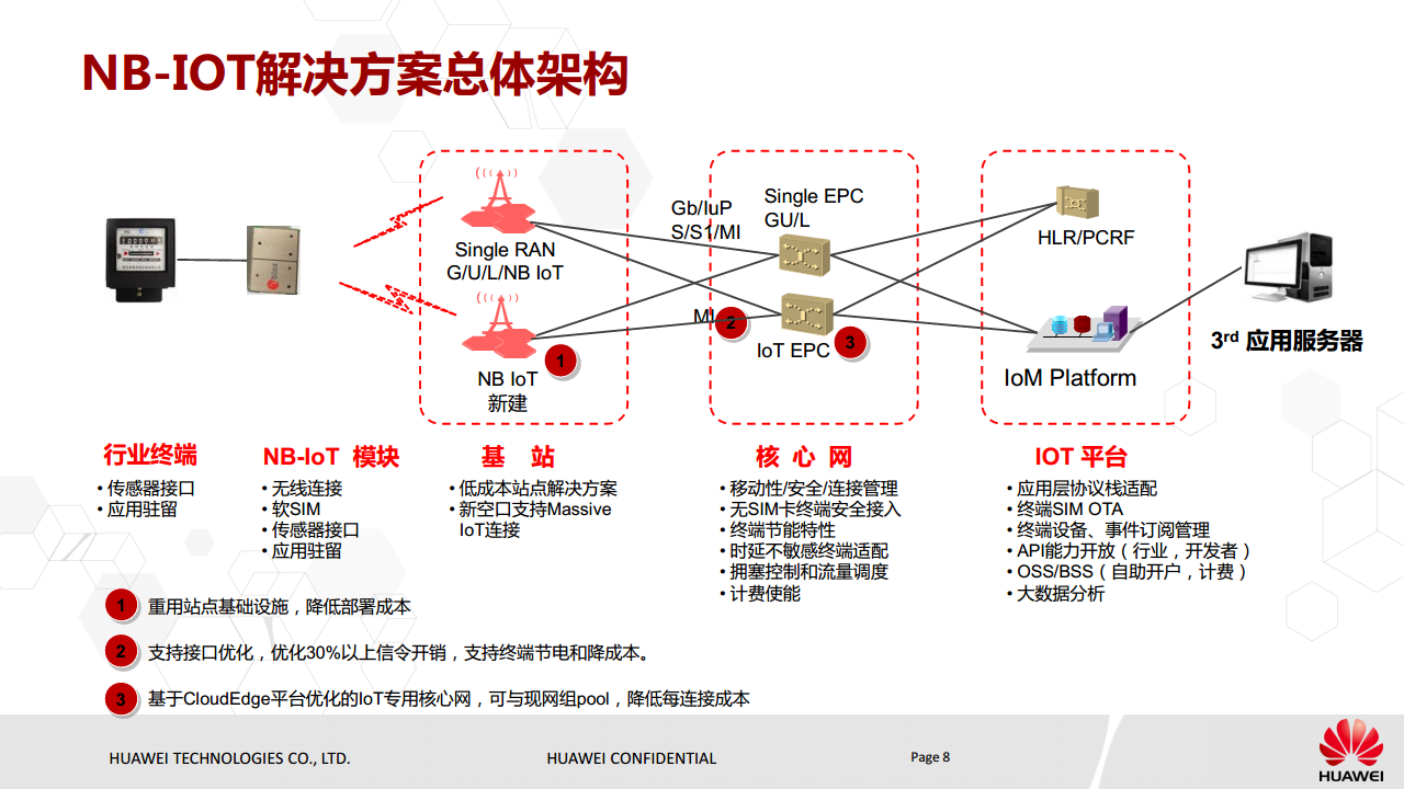 NB-IoT基本原理与eMTC对比介绍图片