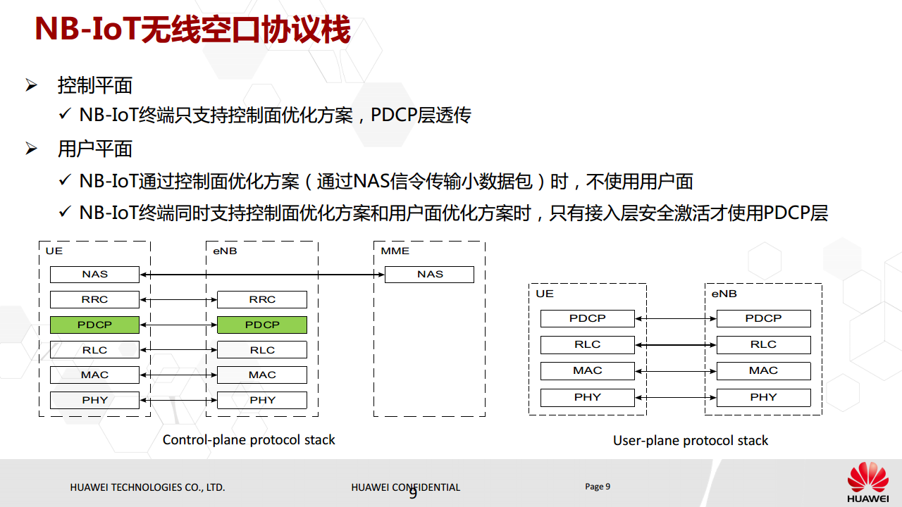 NB-IoT基本原理与eMTC对比介绍图片