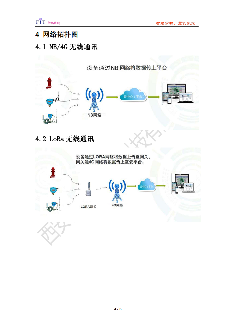 无线智能压力传感器图片