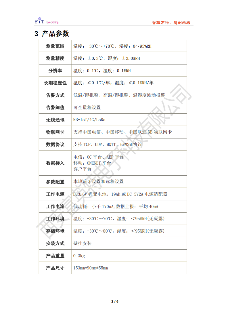 无线智能温湿度传感器图片