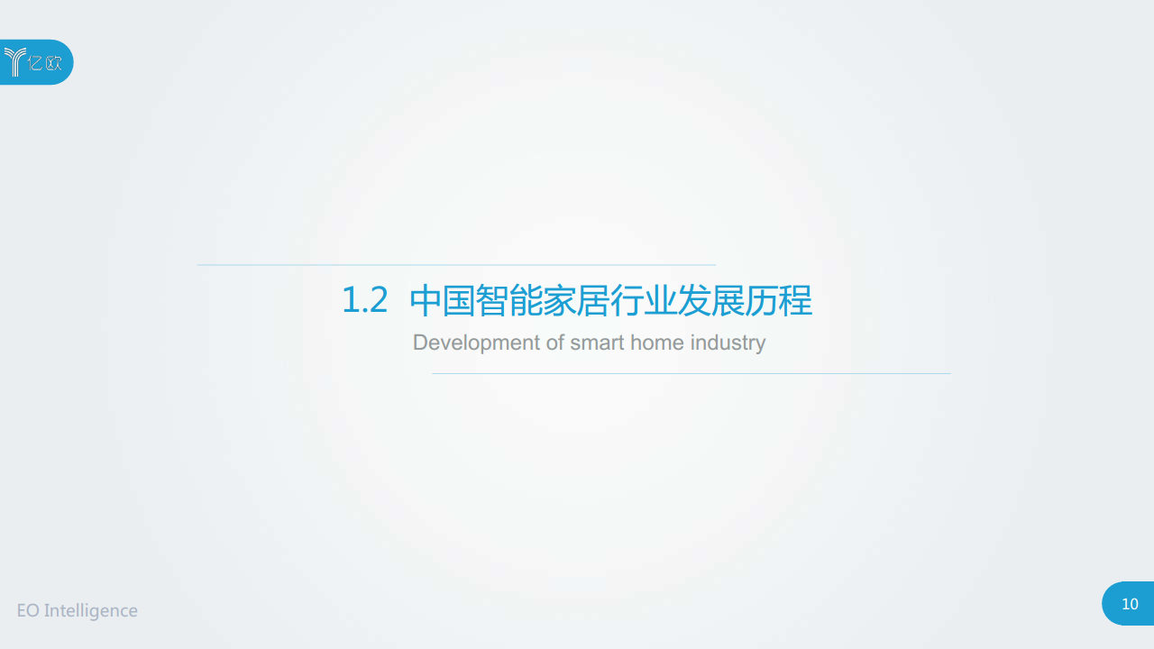 2020中国智能家居行业研究报告图片