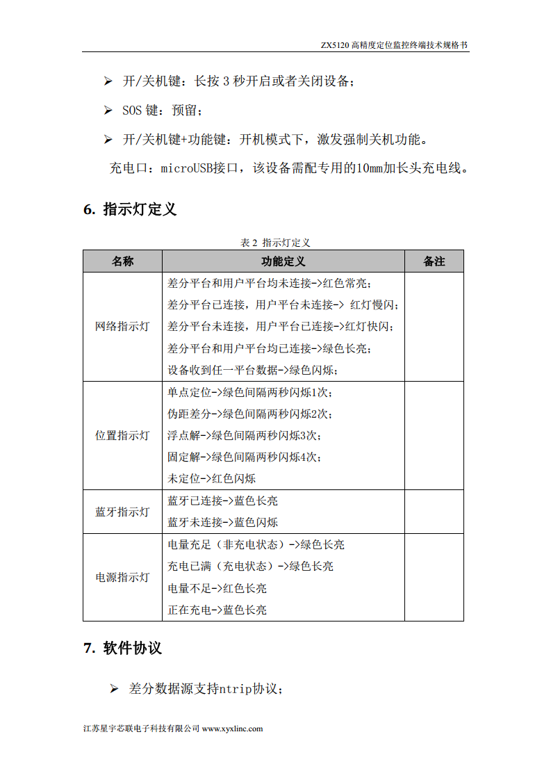 高精度定位手持终端图片