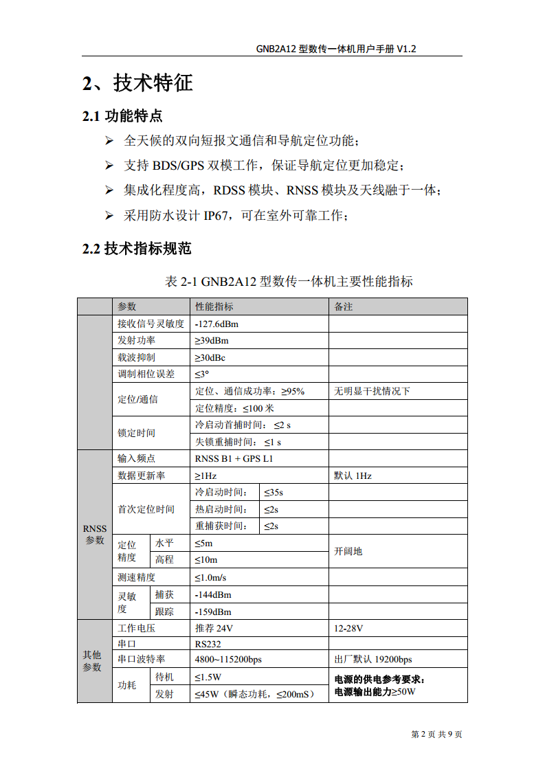 北斗数传终端图片