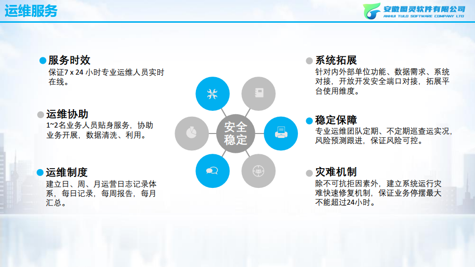 智慧城投（资产管理方向）图片