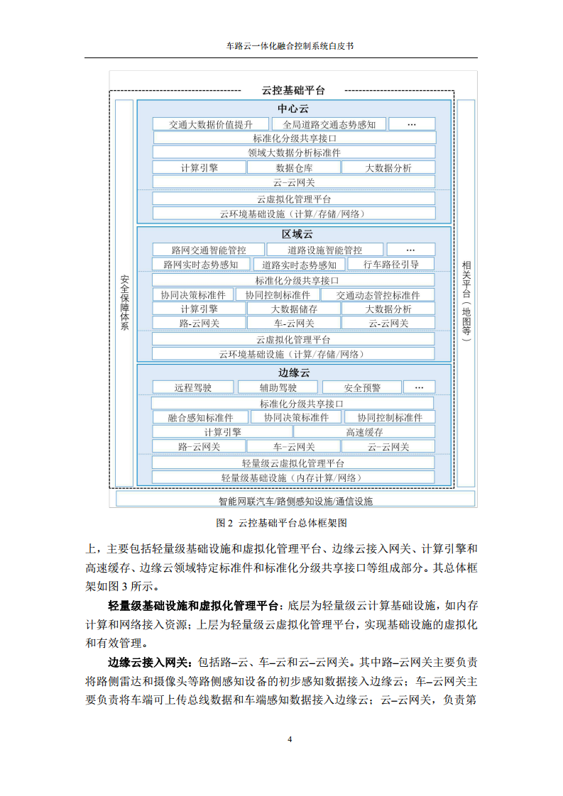 车路云一体化融合控制系统白皮书图片