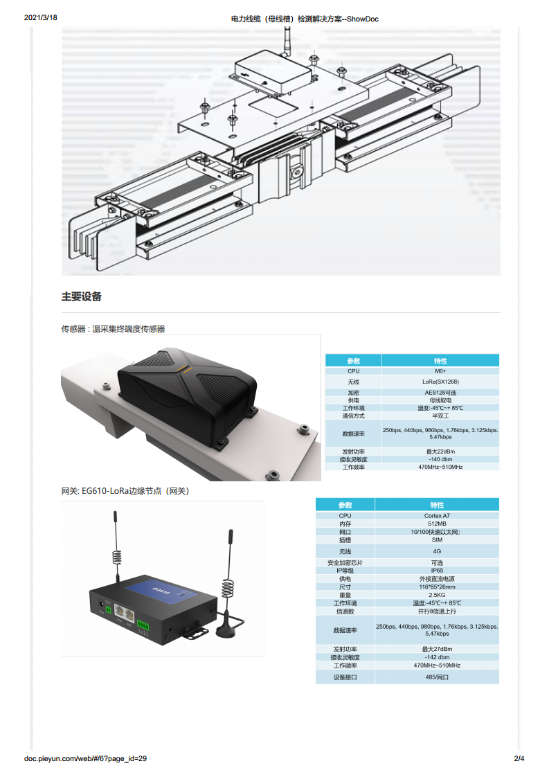 LoRa远距离低功耗母线槽温度监测系统图片
