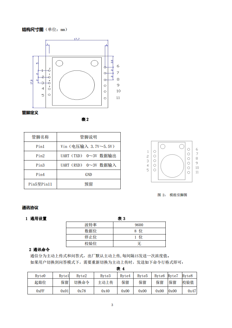 高灵敏度甲醛传感器MC01-CH2O图片