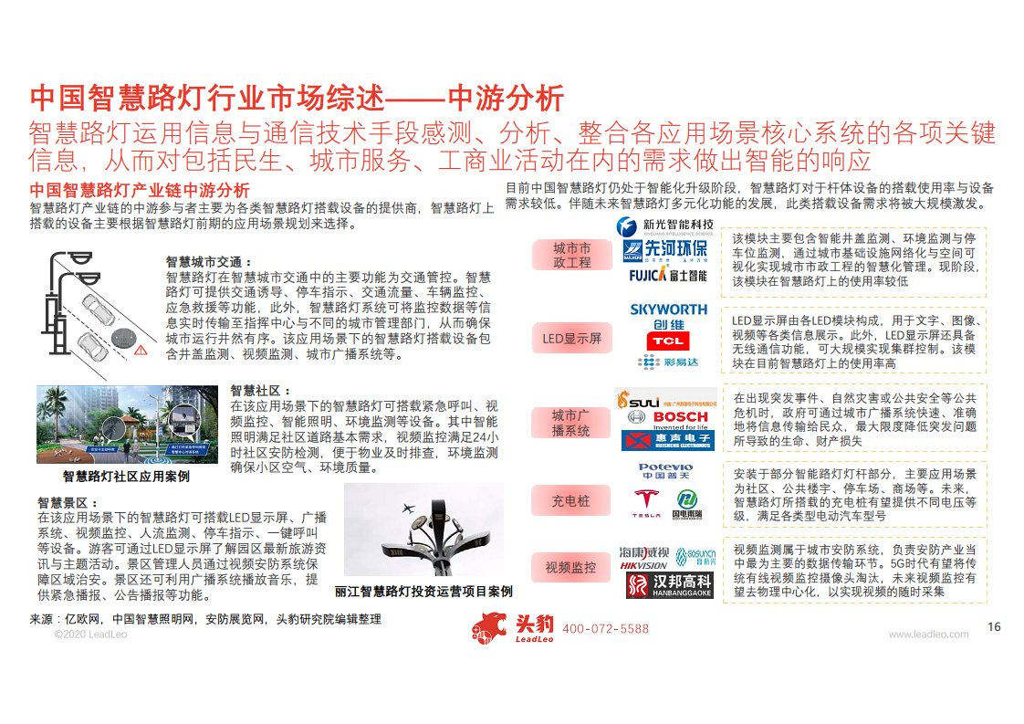 2020年中国智慧路灯行业概览图片