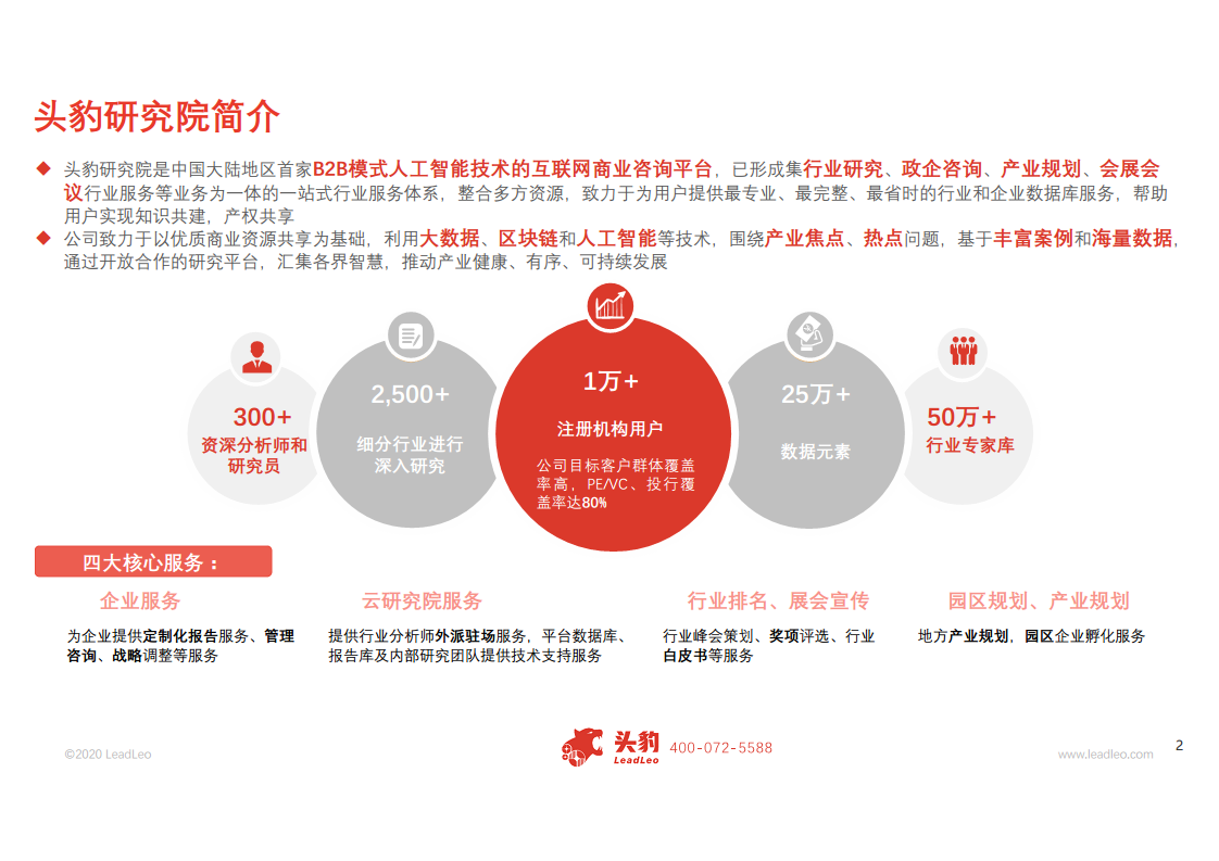 2020年中国智慧路灯行业概览图片