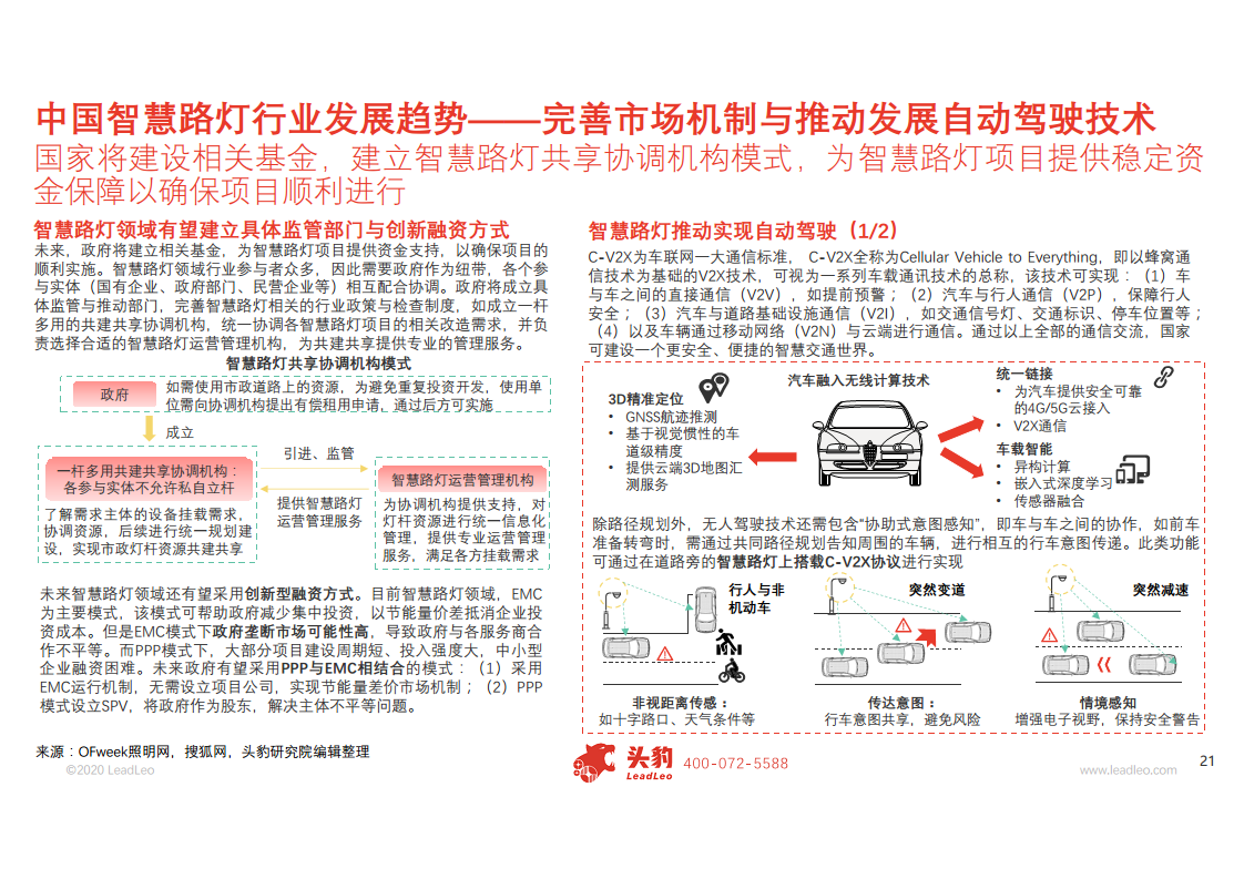 2020年中国智慧路灯行业概览图片