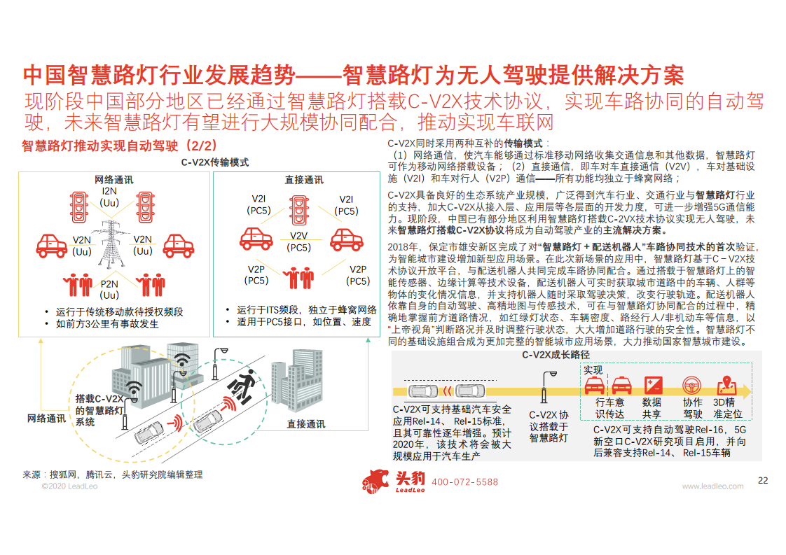 2020年中国智慧路灯行业概览图片
