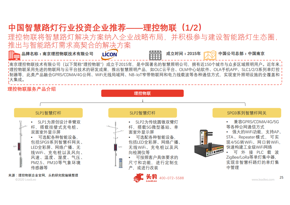 2020年中国智慧路灯行业概览图片