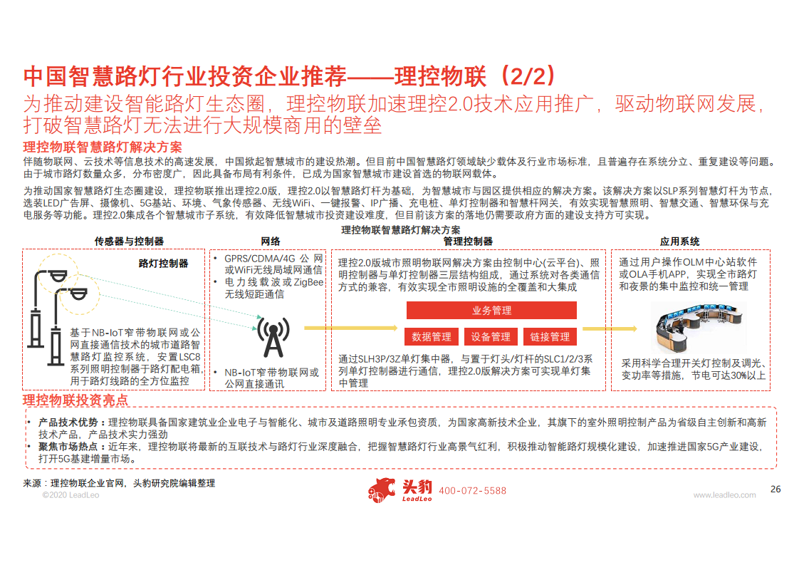2020年中国智慧路灯行业概览图片