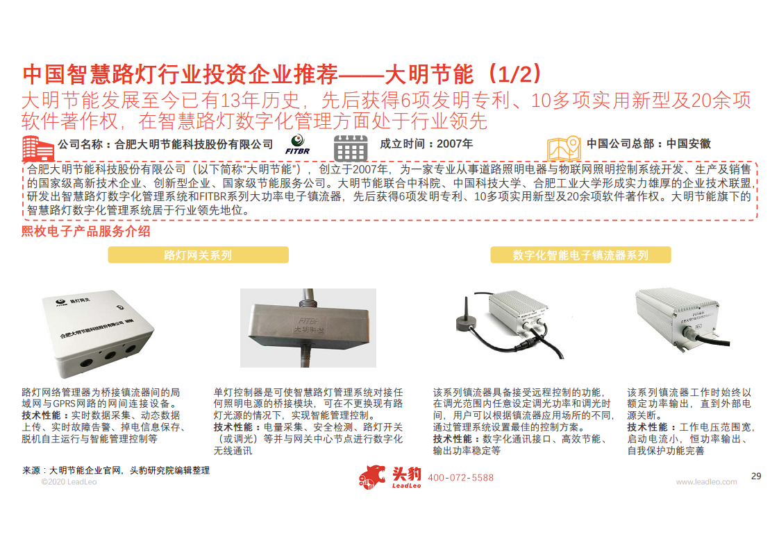 2020年中国智慧路灯行业概览图片