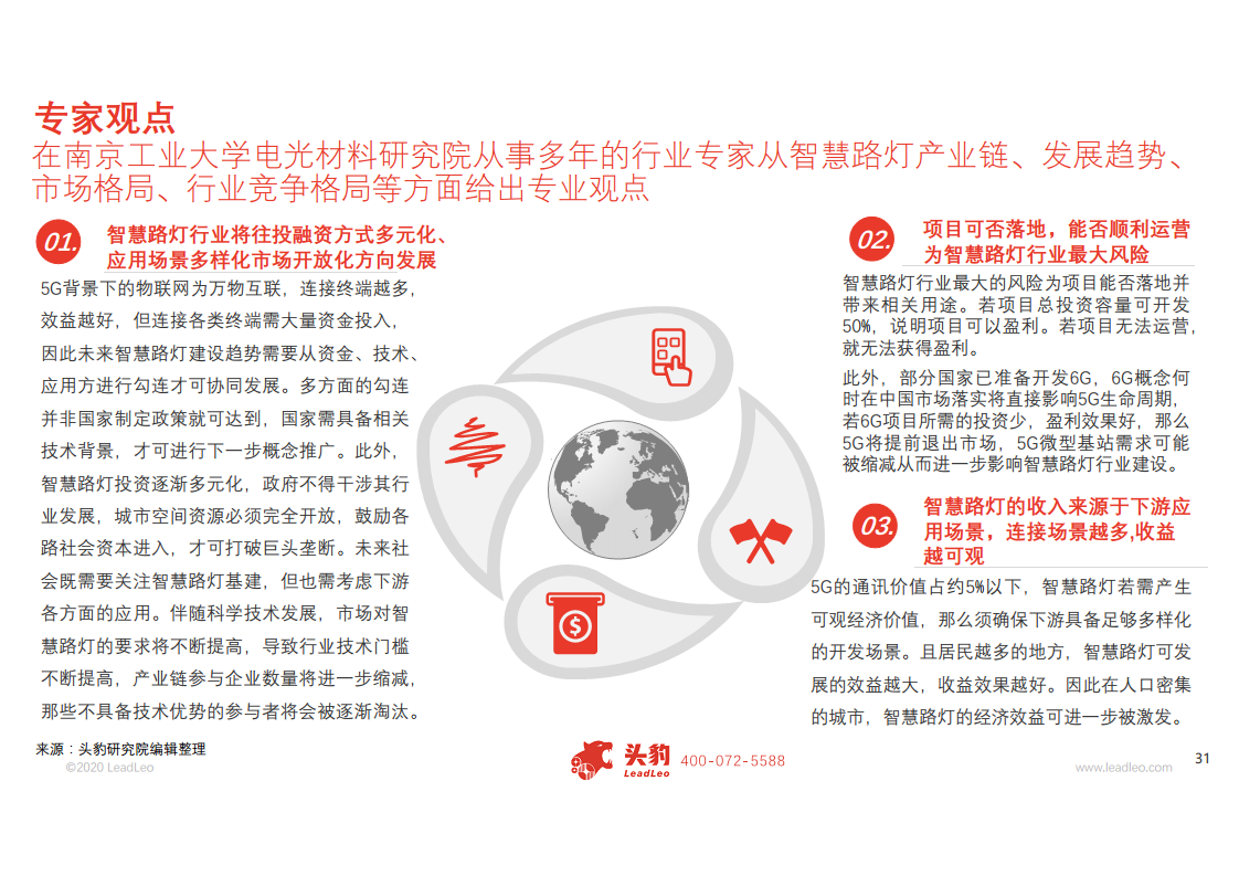 2020年中国智慧路灯行业概览图片