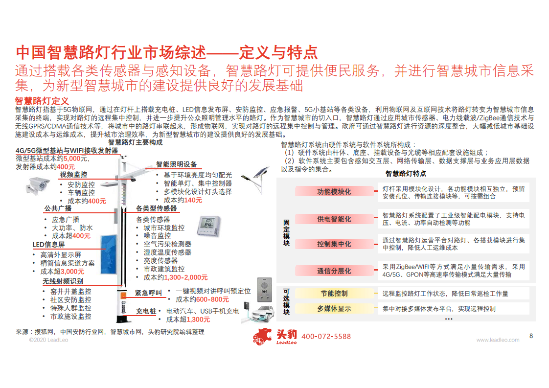 2020年中国智慧路灯行业概览图片