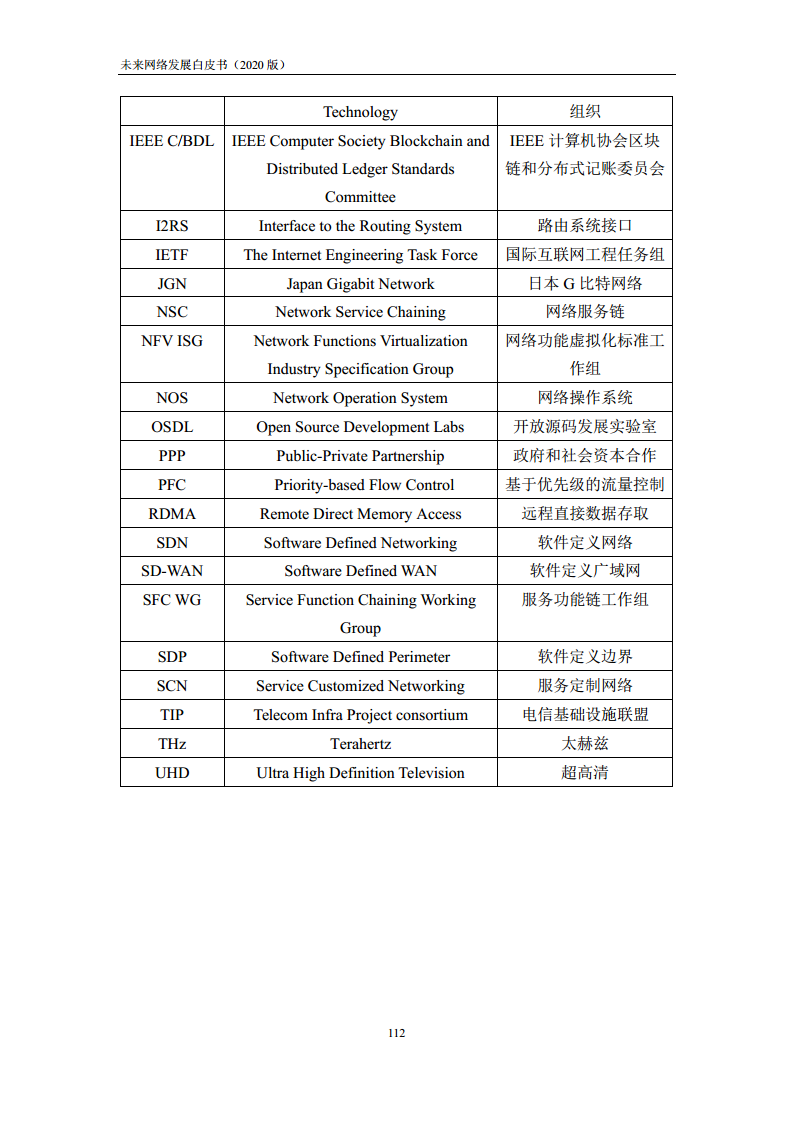 未来网络发展白皮书（2020）图片