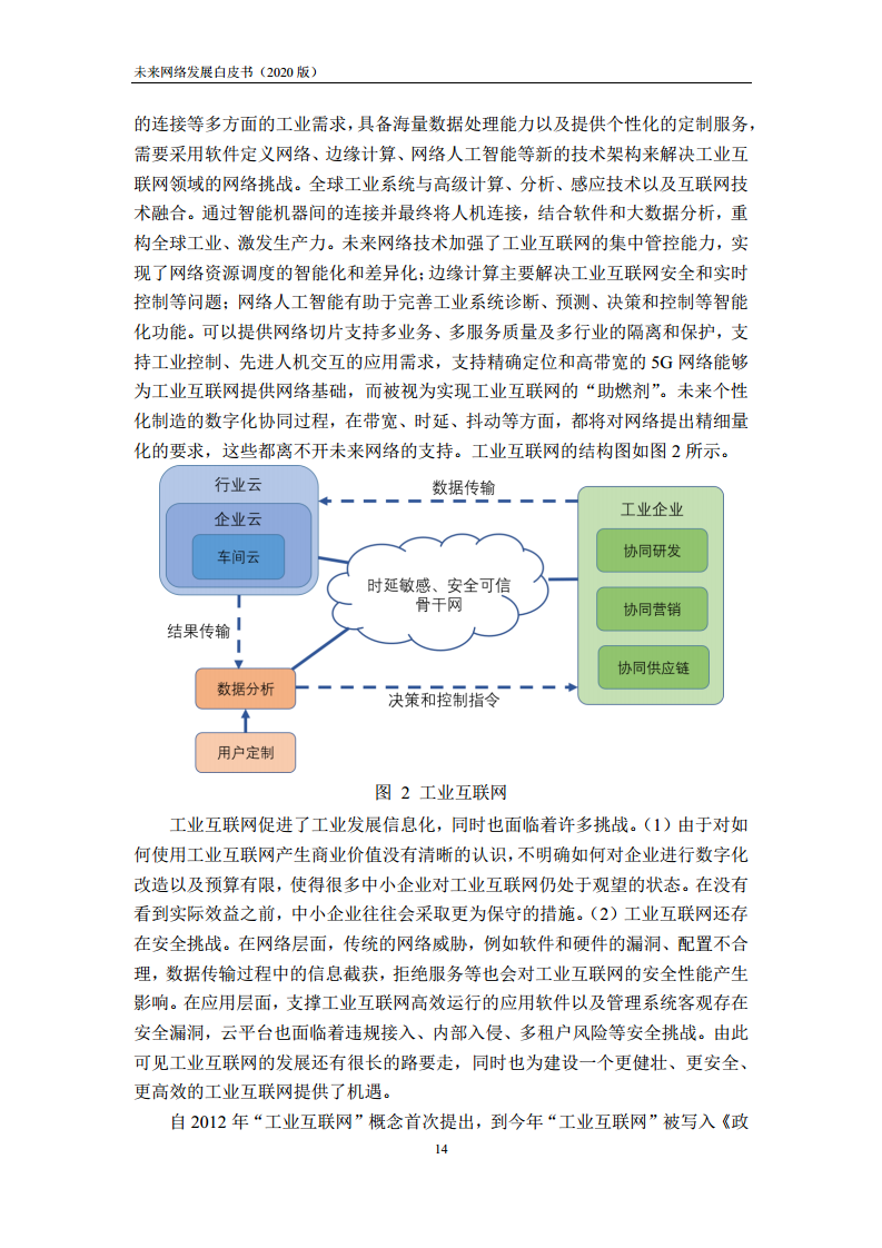未来网络发展白皮书（2020）图片