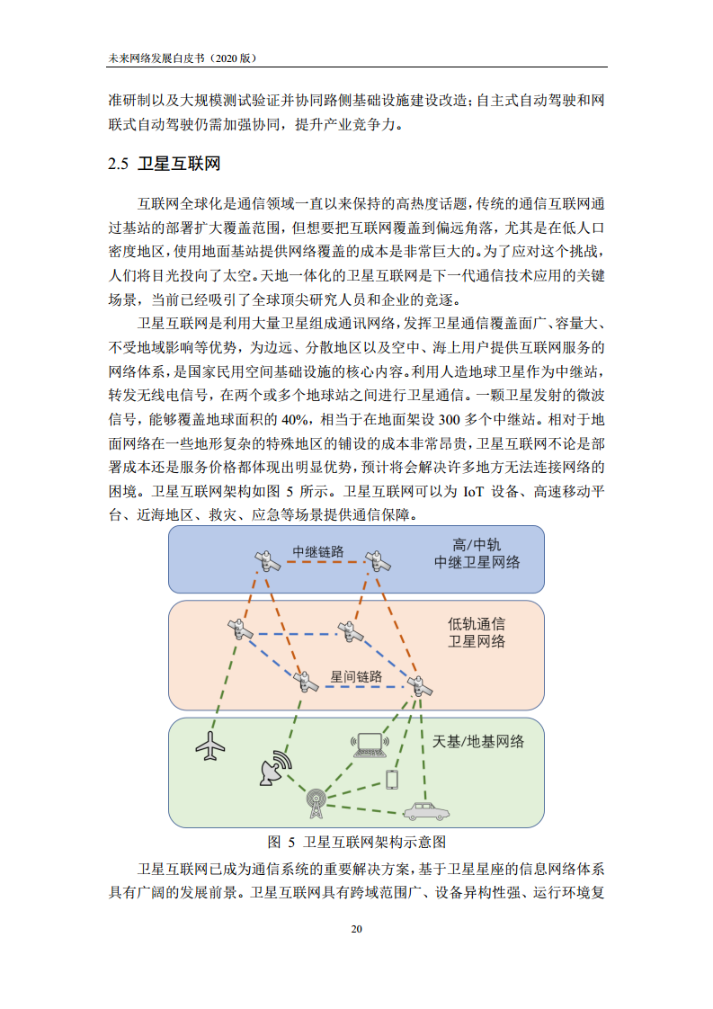 未来网络发展白皮书（2020）图片