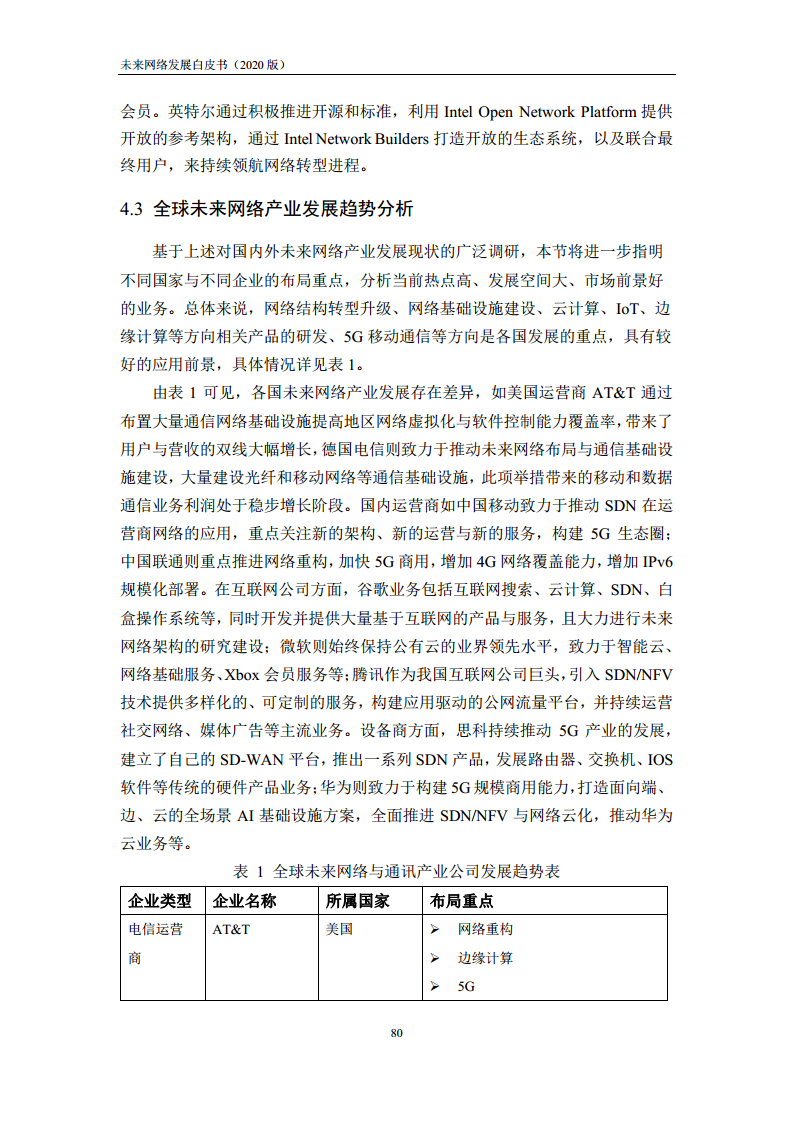 未来网络发展白皮书（2020）图片