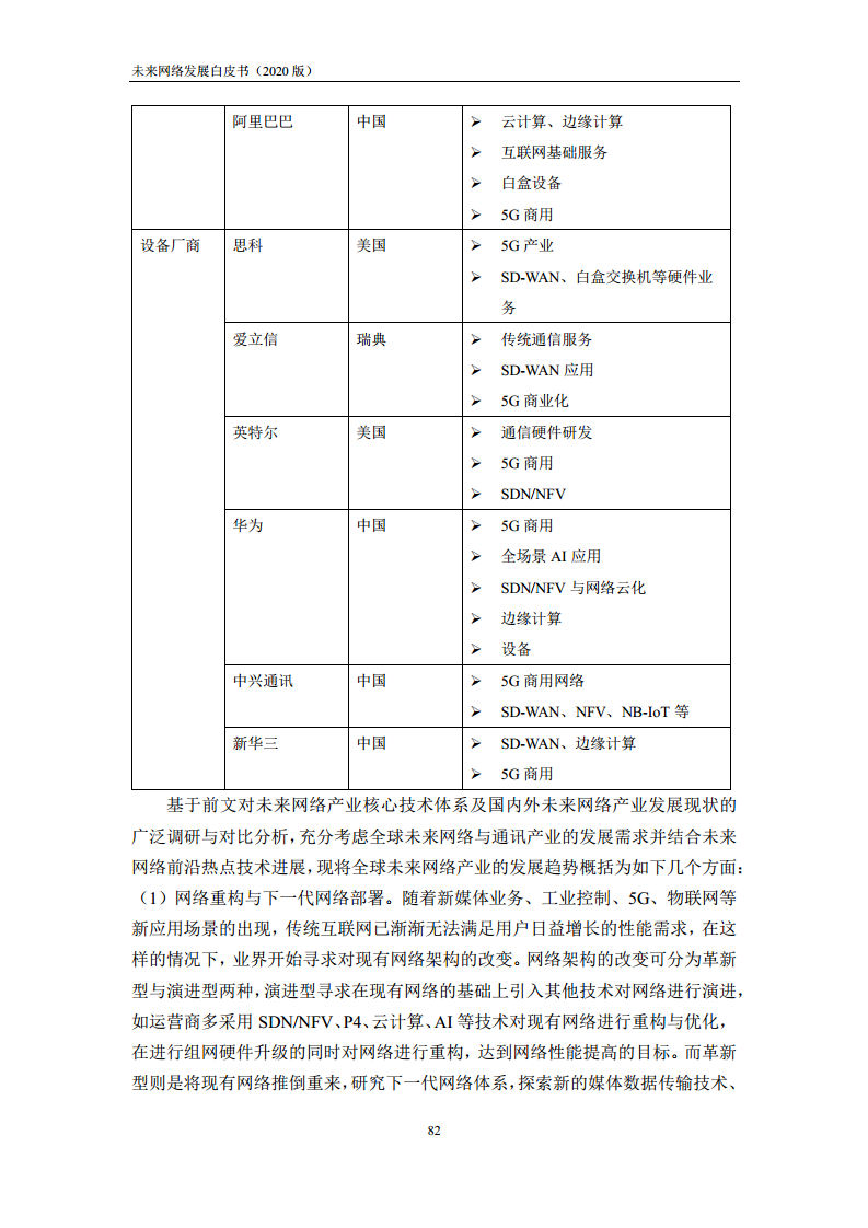 未来网络发展白皮书（2020）图片