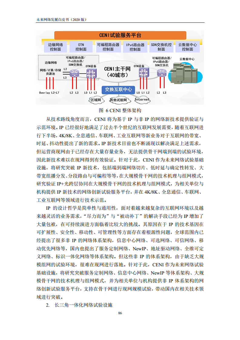 未来网络发展白皮书（2020）图片
