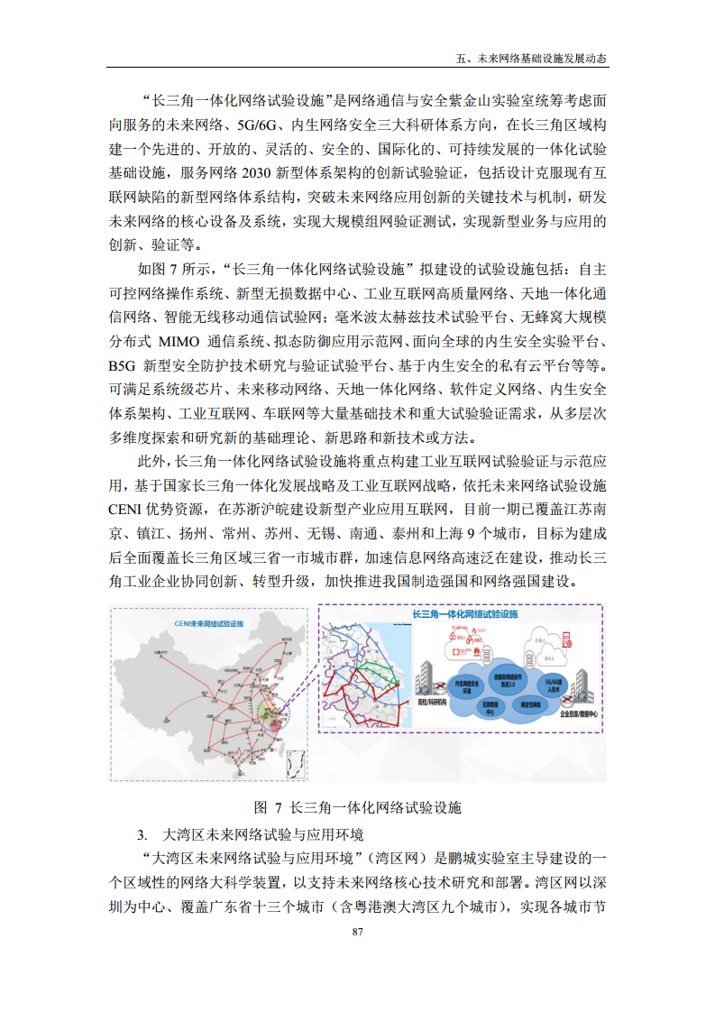 未来网络发展白皮书（2020）图片