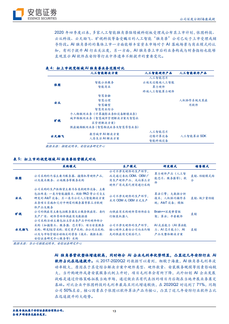 海康威视专题研究：最先迈入AIoT时代的全球科技龙头图片